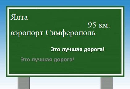 расстояние Ялта    аэропорт Симферополь как добраться