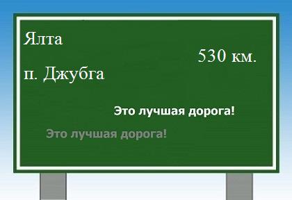 расстояние Ялта - поселок Джубга как добраться