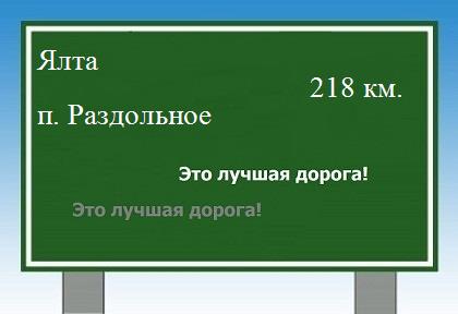 расстояние Ялта    поселок Раздольное как добраться