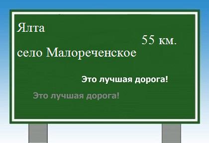 Карта от Ялты до села Малореченского