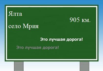 расстояние Ялта    село Мрия как добраться