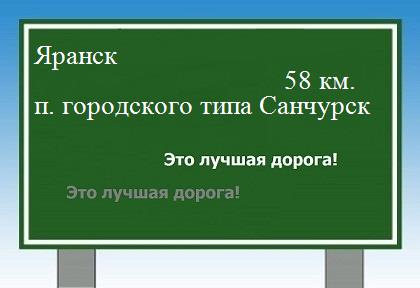 расстояние Яранск    поселок городского типа Санчурск как добраться