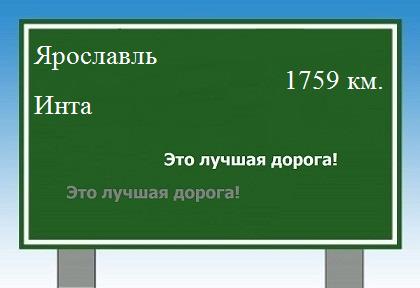 расстояние Ярославль  &nbsp; Инта как добраться
