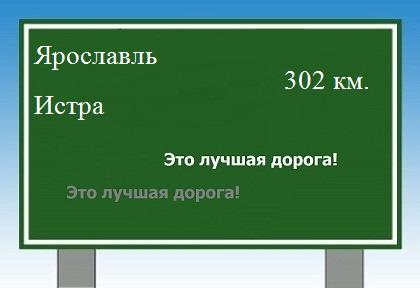 расстояние Ярославль    Истра как добраться