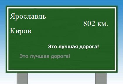 Маршрут от Ярославля до Кирова