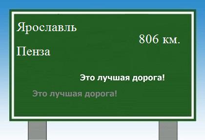 Маршрут от Ярославля до Пензы