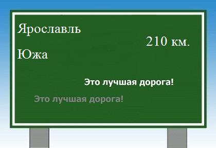 Карта от Ярославля до Южи
