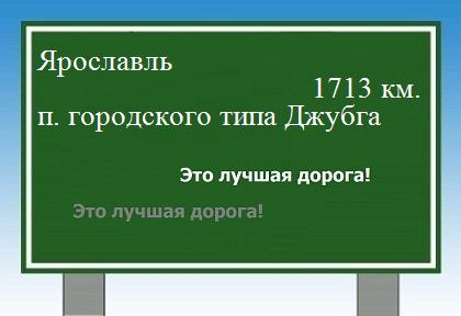 расстояние Ярославль    поселок городского типа Джубга как добраться