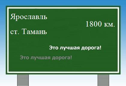 расстояние Ярославль    станица Тамань как добраться
