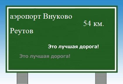 Карта от аэропорта Внуково до Реутова