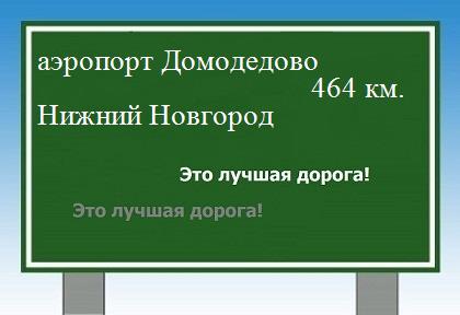 Сколько км от аэропорта Домодедово до Нижнего Новгорода