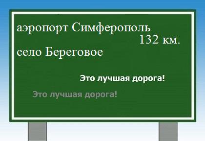 Трасса от аэропорта Симферополь до села Береговое