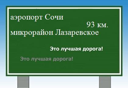 Карта от аэропорта Сочи до микрорайона Лазаревское