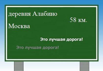 Сколько км от деревни Алабино до Москвы
