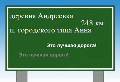 расстояние деревня Андреевка  &nbsp; поселок городского типа Анна как добраться