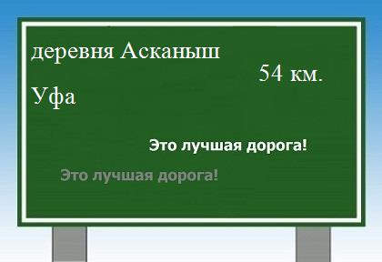 Сколько км от деревни Асканыш до Уфы