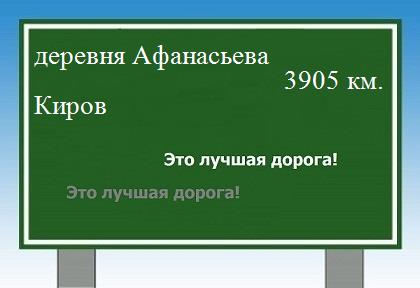 расстояние деревня Афанасьева    Киров как добраться