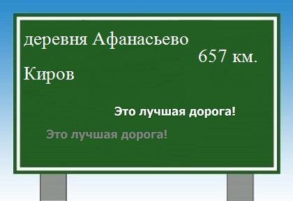 расстояние деревня Афанасьево    Киров как добраться