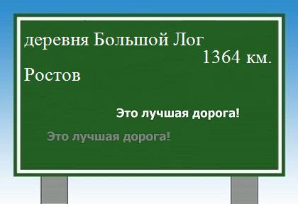 расстояние деревня Большой Лог    Ростов как добраться