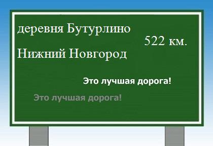 Сколько км от деревни Бутурлино до Нижнего Новгорода
