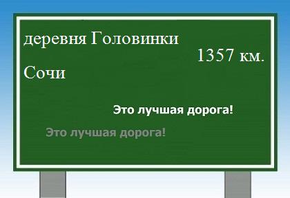 Маршрут от деревни Головинки до Сочи