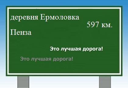 Маршрут от деревни Ермоловка до Пензы