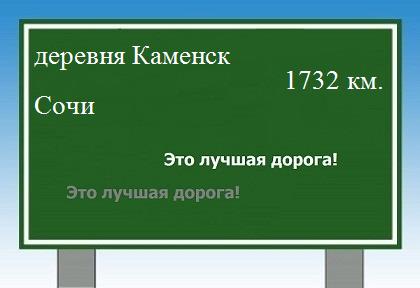 Маршрут от деревни Каменск до Сочи