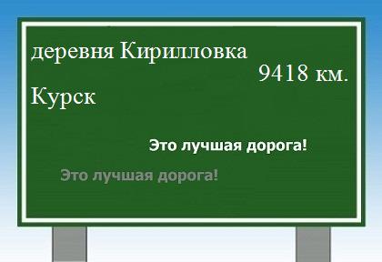 Маршрут от деревни Кирилловка до Курска