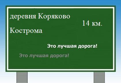 расстояние деревня Коряково    Кострома как добраться