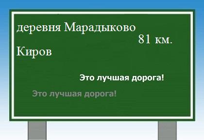 Карта от деревни Марадыково до Кирова