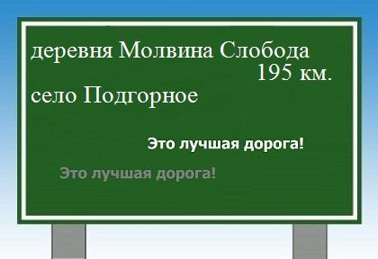 расстояние деревня Молвина Слобода    село Подгорное как добраться