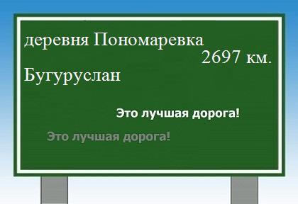 Маршрут от деревни Пономаревки до Бугуруслана