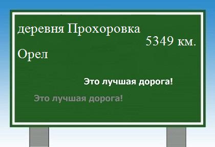 Маршрут от деревни Прохоровка до Орла