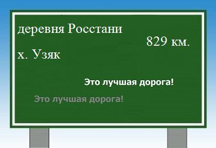 расстояние деревня Росстани  &nbsp; хутор Узяк как добраться