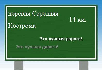 расстояние деревня Середняя    Кострома как добраться