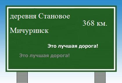 Маршрут от деревни Становое до Мичуринска
