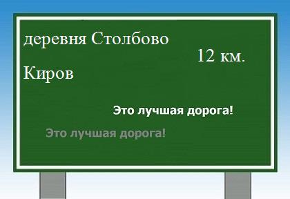 расстояние деревня Столбово    Киров как добраться