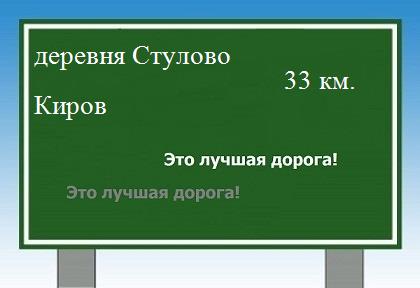 Сколько км от деревни Стулово до Кирова