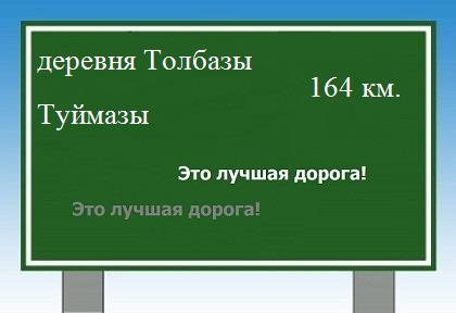 Маршрут от деревни Толбазы до Туймазов