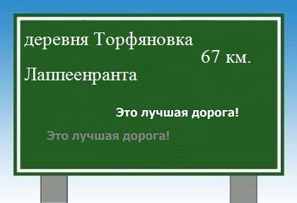 Карта от деревни Торфяновка до лаппеенранты