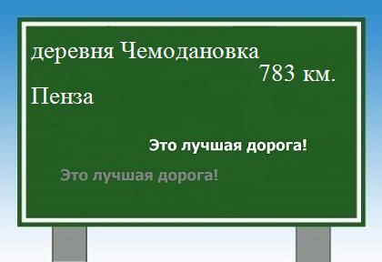 расстояние деревня Чемодановка    Пенза как добраться