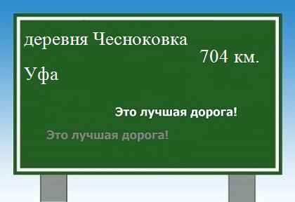 Маршрут от деревни Чесноковка до Уфы