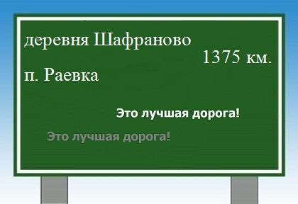 расстояние деревня Шафраново    поселок Раевка как добраться