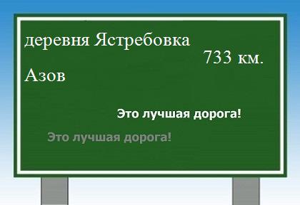 расстояние деревня Ястребовка    Азов как добраться