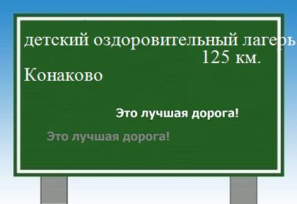 Сколько км детский оздоровительный лагерь имени Железнякова - Конаково