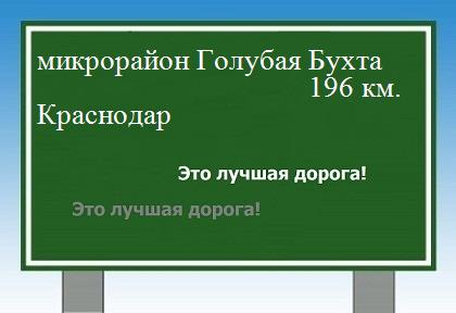 расстояние микрорайон Голубая Бухта    Краснодар как добраться