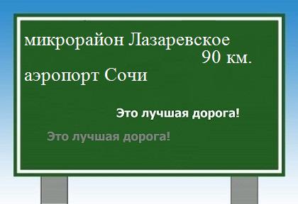 Карта от микрорайона Лазаревское до аэропорта Сочи