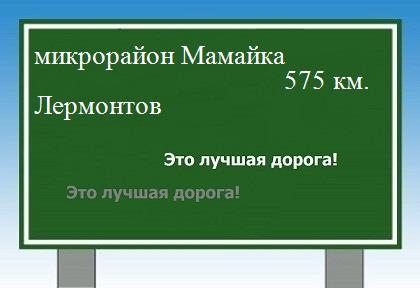 Карта от микрорайона Мамайка до Лермонтова