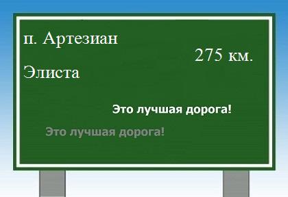 Сколько км от поселка Артезиан до Элисты