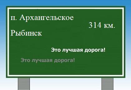 Маршрут от поселка Архангельское до Рыбинска